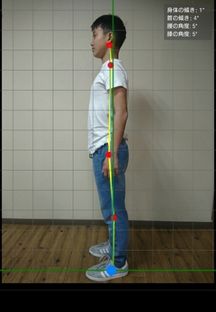 歪みバランスのチェック